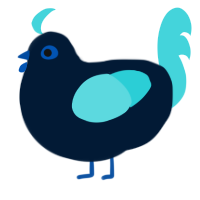 A tumblr and aqua chicken